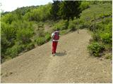 Planina Polog - Mrzli vrh nad planino Pretovč